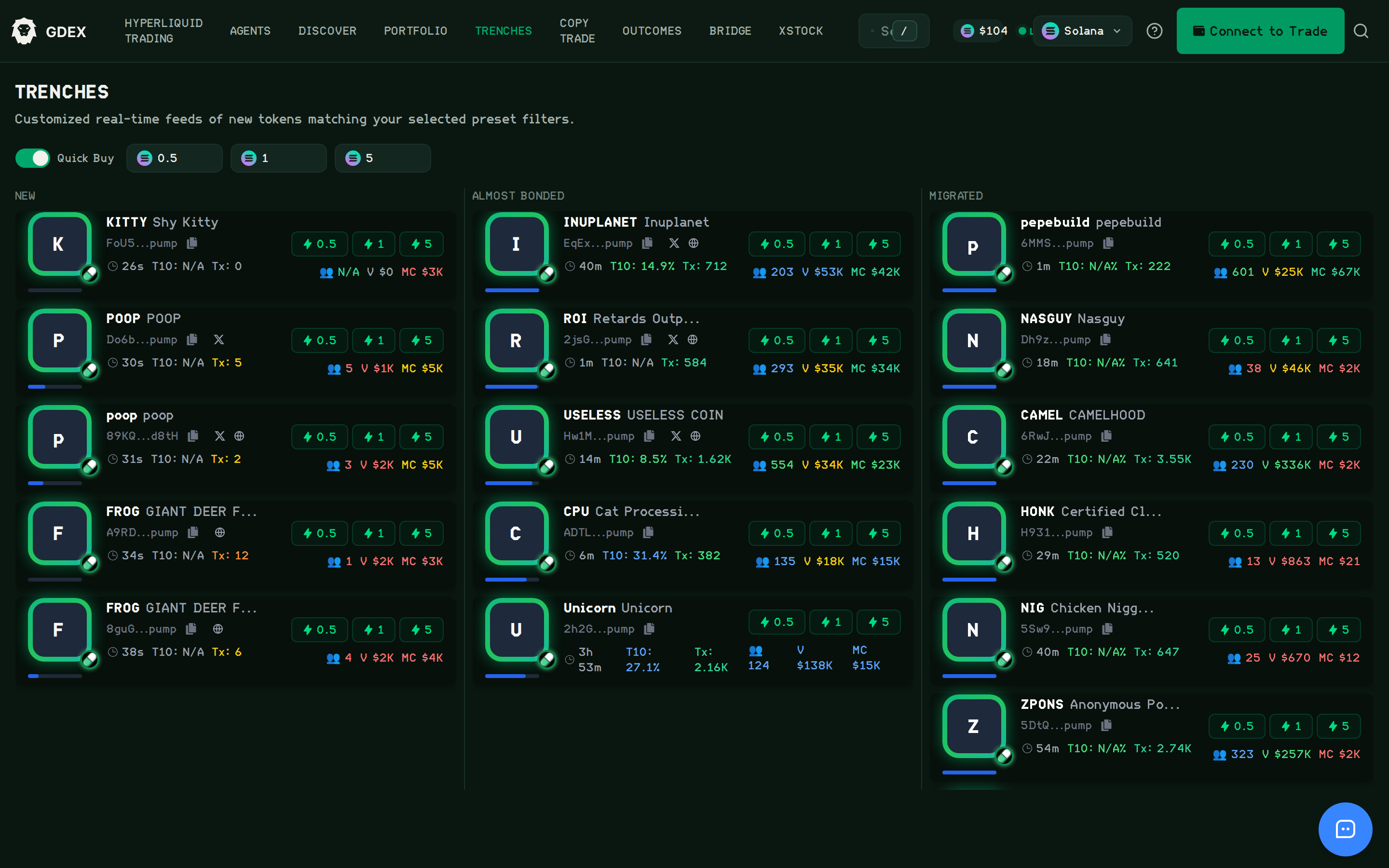 The Trenches board on GDEX Pro with the New, Almost Bonded and Migrated columns